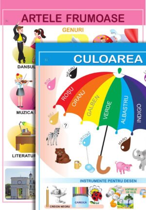Artele frumoase / Culoarea; planșă